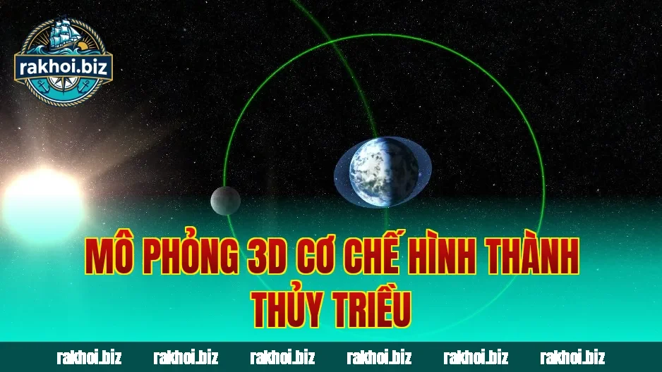 Mô phỏng 3D cơ chế hình thành thủy triều